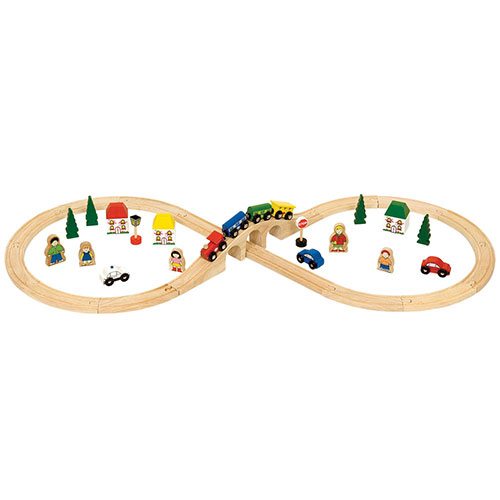 Big Jigs Figure of Eight Train Set BJT012